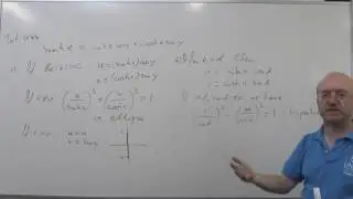 MATH2069 Complex Analysis Exam Revision