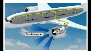 How Do People Get Breathable Air  In Airplanes