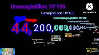 Numbers 0 to 1 Duosexagintillion with videos (KineMaster Version, 62/100 Centillion)