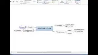 iMindQ Tutorial - Getting Started