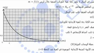 تمرين بكالوريا 2019 ( ر + تر )لكل الشعب حول#النشاط الاشعاعي A(t) + التناقص الكتلي m(t) #بكالوريا2023