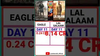 Eagle vs Lal Salaam Box Office Collection Day 11 | #eagle #lalsalaam #raviteja #rajinikanth #shorts
