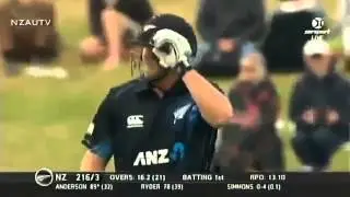 Corey Anderson Fastest 100 of 36 Balls Record in Cricket History