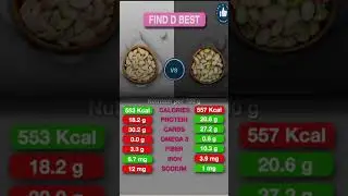 Cashew vs Pistachio: Nutrition Facts per 100g | Who Wins!!