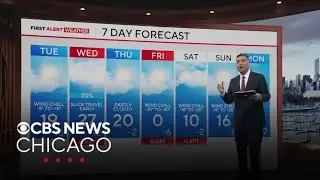 Cold temps continue for Chicago area with single-digit wind chills on Tuesday