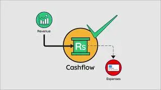 Financial Literacy for SMEs