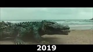 Evolution of Big Crocodile 1999-2019