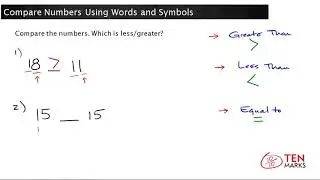 Compare Numbers Using Words and Symbols: 1.NBT.3