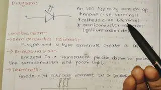 LED(Light Emitting Diode)|BTech|ECE|Jntu|JNTUK|Easy explanation|in Telugu|