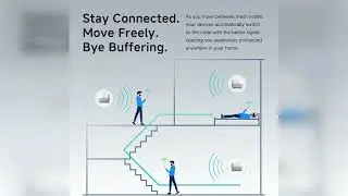 Review: DBIT AX1500 WiFi 6 Mesh Wi-Fi System | 5,600 Sq Ft Coverage & 120 Devices | Dual-Band,...