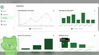 How We Made 4 FINTRAC Reports Automated in Minutes! 🍁🤑✅✅✅ ✅Quantoflow EFTR, CDR, LCTR, LVCTR