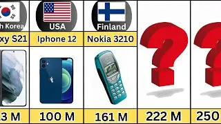 100 Most Selling Mobile Phones | Top Selling Mobile Phones | Best Selling Mobile Phones