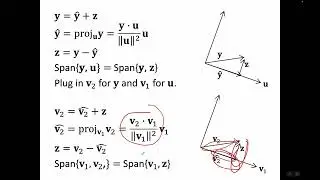 Diagonalization of Symmetric Matrices