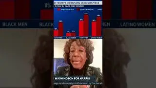 Maxine Water&rsquo;s Reaction to Trump Winning 2024 Election