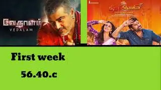 vedalam movie vs bhola Sankar movie comparing box office collection report worldwide #geet30sec