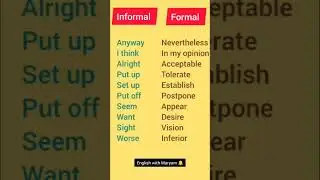 English Vocabulary Formal vs Informal words#English with Maryam