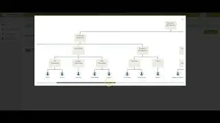 OpAssess Intro Video - Reinvigoration