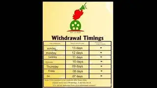 MYV3 withdraw dates and timings