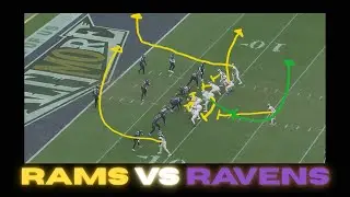 Orchestrated Rams: Ravens против Rams, неделя 6, 2025, обзор фильма All-22