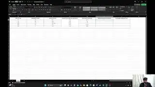 Excel Sales Data Calculations | Learn Addition, Subtraction, Multiplication, Division & Percentage