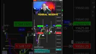 Reverse Polarity Nasdaq Trade... #NASDAQ #TradingAnalysis #StockMarket #TechnicalAnalysis
