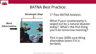 Tool 3  The Strategic Gap
