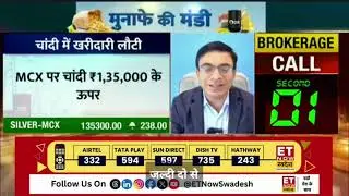 MCX Silver Analysis @etnowswadesh