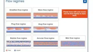 Flow Profiles
