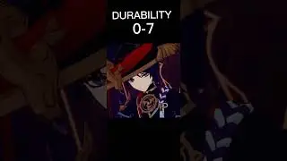 Скарамучча VS ТЫ (смотрите до конца) #genshin, #scaramouche, #wanderer, #shorts