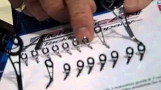 Live at ICAST 2012: Doug Hannon on the MicroWave Guide System