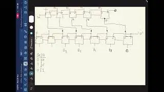 3 Bit Left Shift | Barrel Shifter | DSD