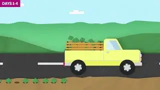 HFOS ContentSquad CalendarDays (Hello Fresh)