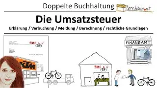 Die Umsatzsteuer - Erklärung, Verbuchung, Meldung, rechtliches