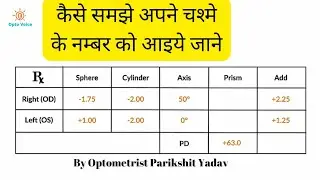 चश्मे के नम्बर के पर्चे को कैसे समझे. Glasses Prescription explanation