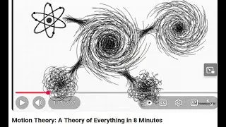 DraftScience vs Motion Theory: A [AI] Theory of Everything