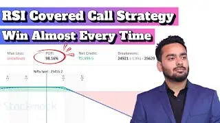 Modified Covered Call Option Strategy 2.0 | Low Upside Risk