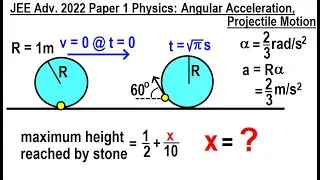 JEE Advanced Physics 2022 Paper 1: #5 Angular Acceleration, Projectile Motion (Mechanics)