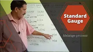 Standard Gauge in Melange Process