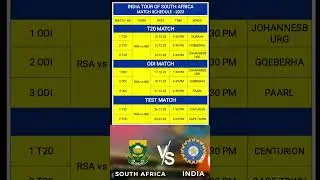 india tour of south africa 2023 / India vs South Africa match schedule 2023