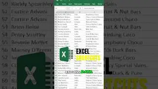 Excel short cut you must know!#shorts #excel #exceltips #exceltricks #data #beginner