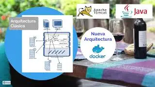 Introducción a Gestión documental con Alfresco