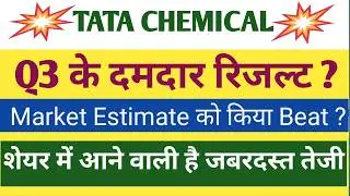 Tata Chemicals Q3 Results 2026 | Tata Chemicals Results Today | Tata Chemicals Stock Latest News
