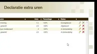Declaraties extra uren