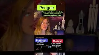 Astronomy word of the week: Perigee (& Apogee)