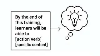 Bloom's Taxonomy: How to Write Effective Learning Objectives