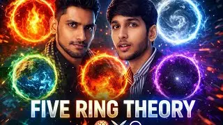 Five Ring Theory Explained | Master Strategy, Psychology & Power ⚔️🔥