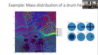 Can you hear it? Music and Artificial Intelligence