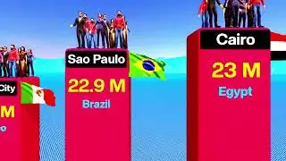 World&rsquo;s Largest Cities by Population 2025 | Top 10 Biggest Cities Ranking 