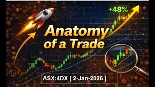 Anatomy Of A Trade -  ASX:4DX