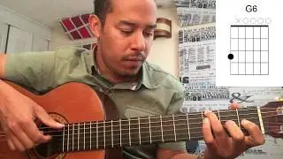 Fabricando fantasias - cover tutorial - Kike Iglesias Melendez